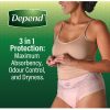 Depend Women's Maximum Absorbency Underwear