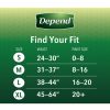 Depend Women's Maximum Absorbency Underwear