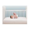 Baby Crib Mattresses